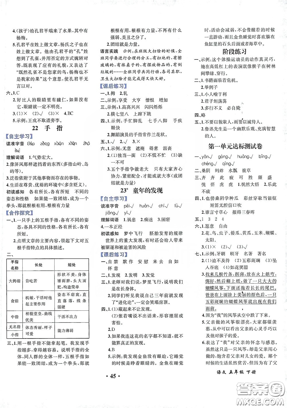 人民教育出版社2020勝券在握同步解析與測評(píng)五年級(jí)語文下冊人教重慶專版答案