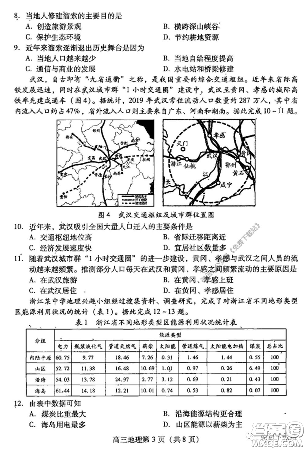 濰坊市2020屆高三下學(xué)期高考模擬考試地理試題及答案