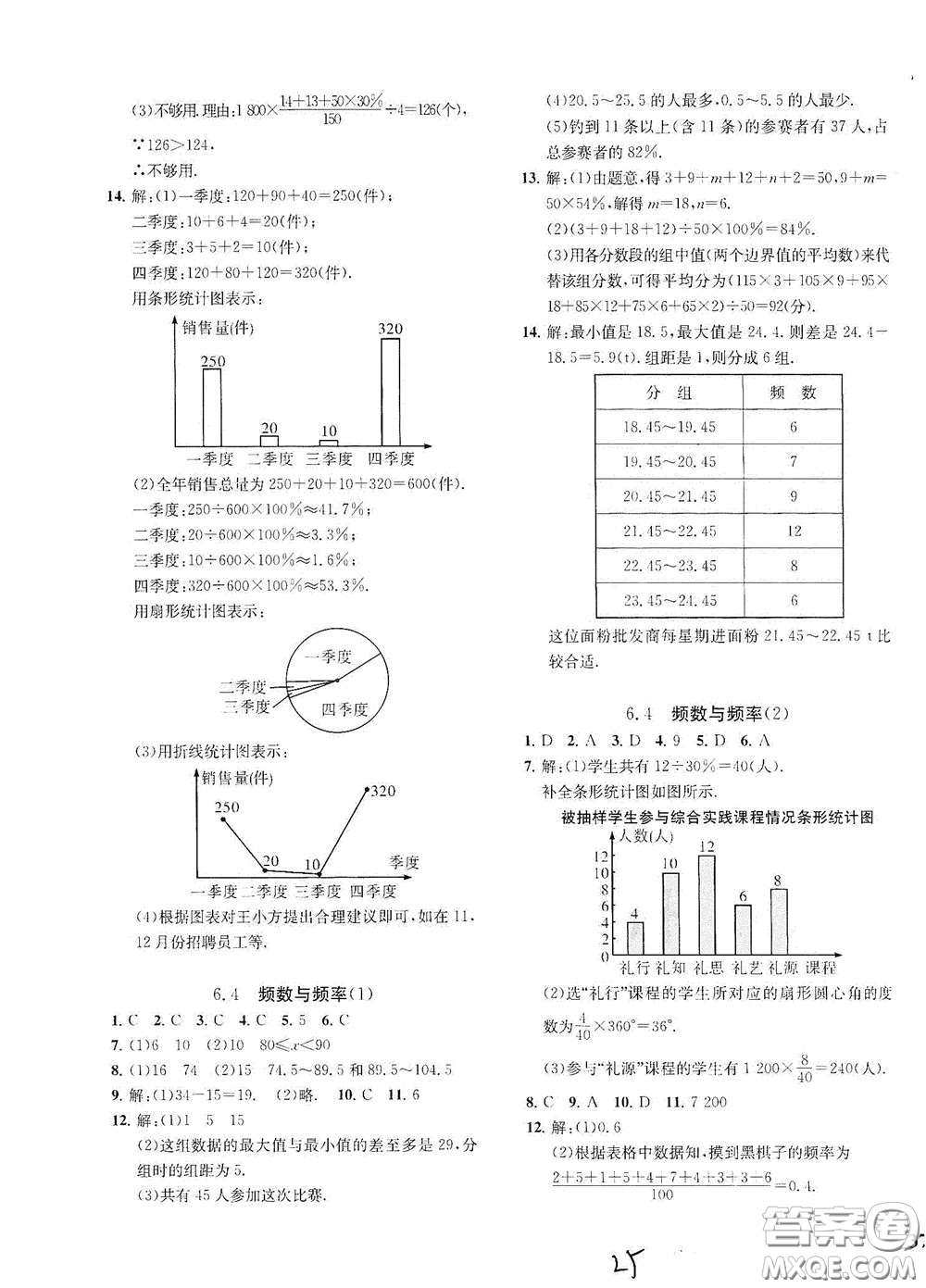 浙江工商大學(xué)出版社2020一閱優(yōu)品作業(yè)本數(shù)學(xué)A本七年級(jí)下冊(cè)浙教版答案