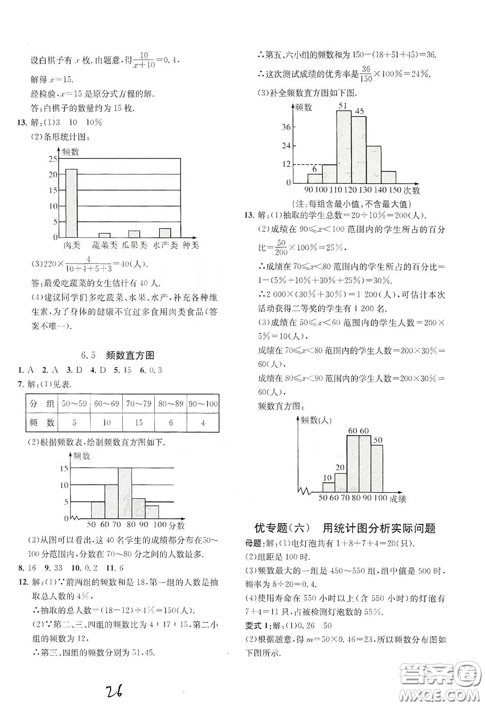 浙江工商大學(xué)出版社2020一閱優(yōu)品作業(yè)本數(shù)學(xué)A本七年級(jí)下冊(cè)浙教版答案