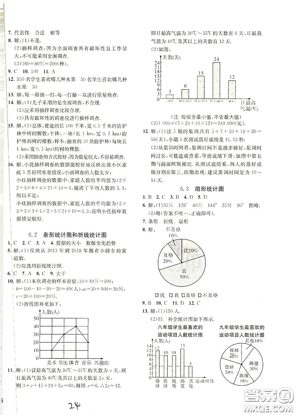 浙江工商大學(xué)出版社2020一閱優(yōu)品作業(yè)本數(shù)學(xué)A本七年級(jí)下冊(cè)浙教版答案