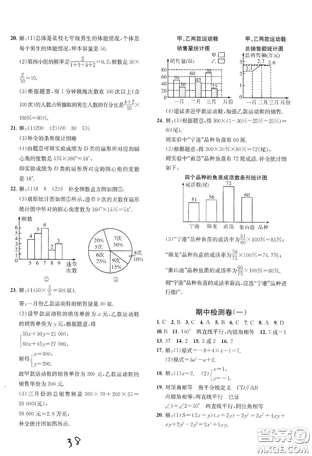 浙江工商大學(xué)出版社2020一閱優(yōu)品作業(yè)本數(shù)學(xué)A本七年級(jí)下冊(cè)浙教版答案