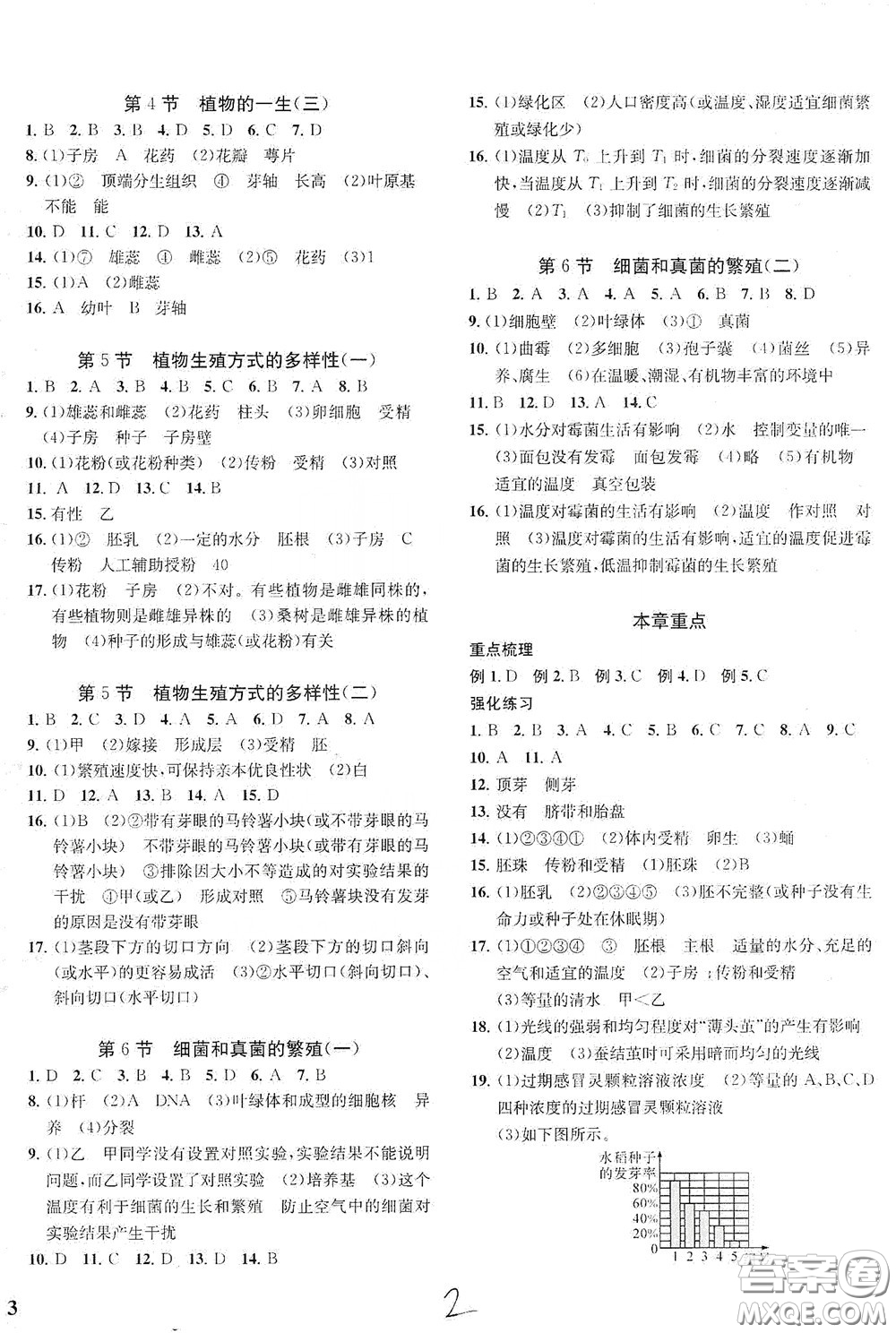 浙江工商大學(xué)出版社2020一閱優(yōu)品作業(yè)本科學(xué)A本七年級(jí)下冊(cè)浙教版答案