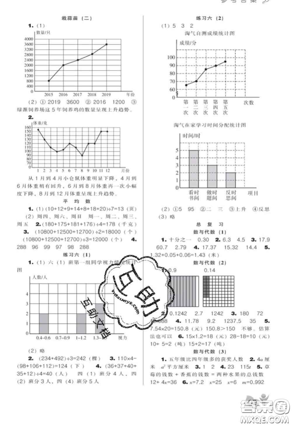 遼海出版社2020新版新課程能力培養(yǎng)四年級數(shù)學(xué)下冊北師版答案