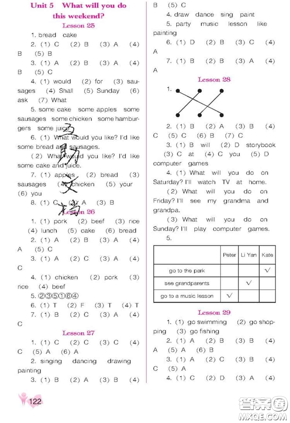 遼海出版社2020新版新課程能力培養(yǎng)四年級(jí)英語(yǔ)下冊(cè)人教版三起答案