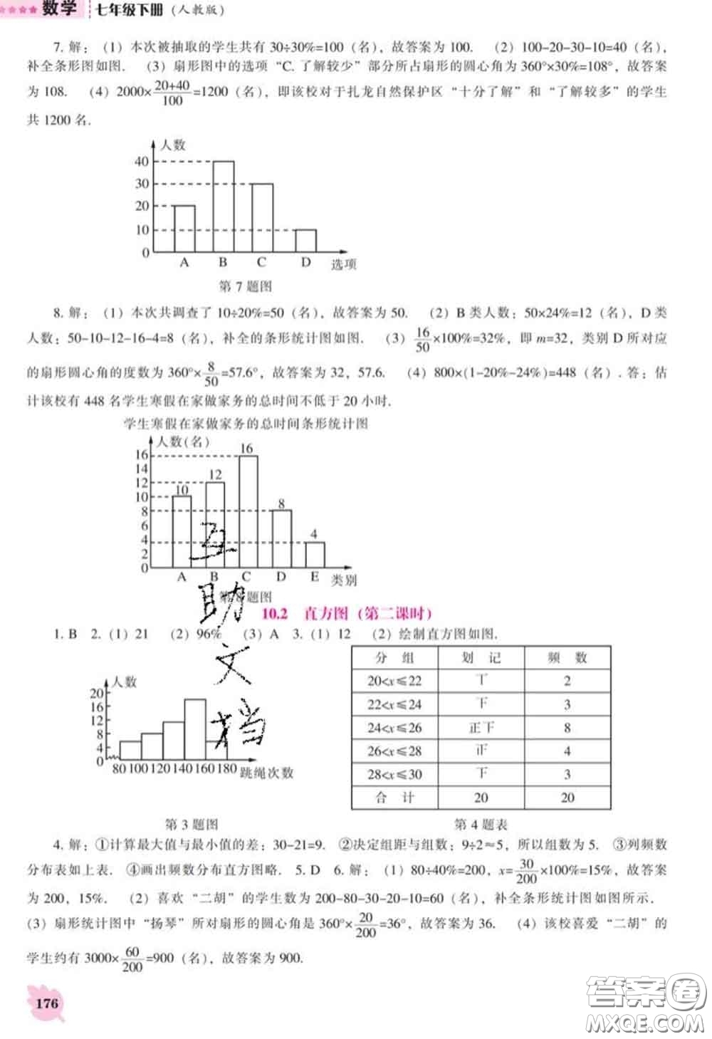 遼海出版社2020新版新課程數(shù)學(xué)能力培養(yǎng)七年級數(shù)學(xué)下冊人教版答案