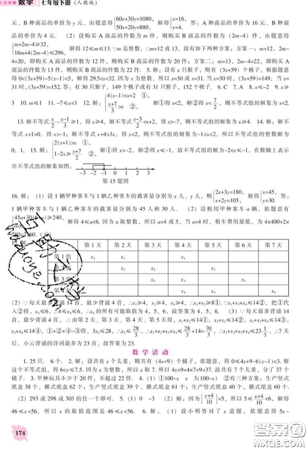 遼海出版社2020新版新課程數(shù)學(xué)能力培養(yǎng)七年級數(shù)學(xué)下冊人教版答案