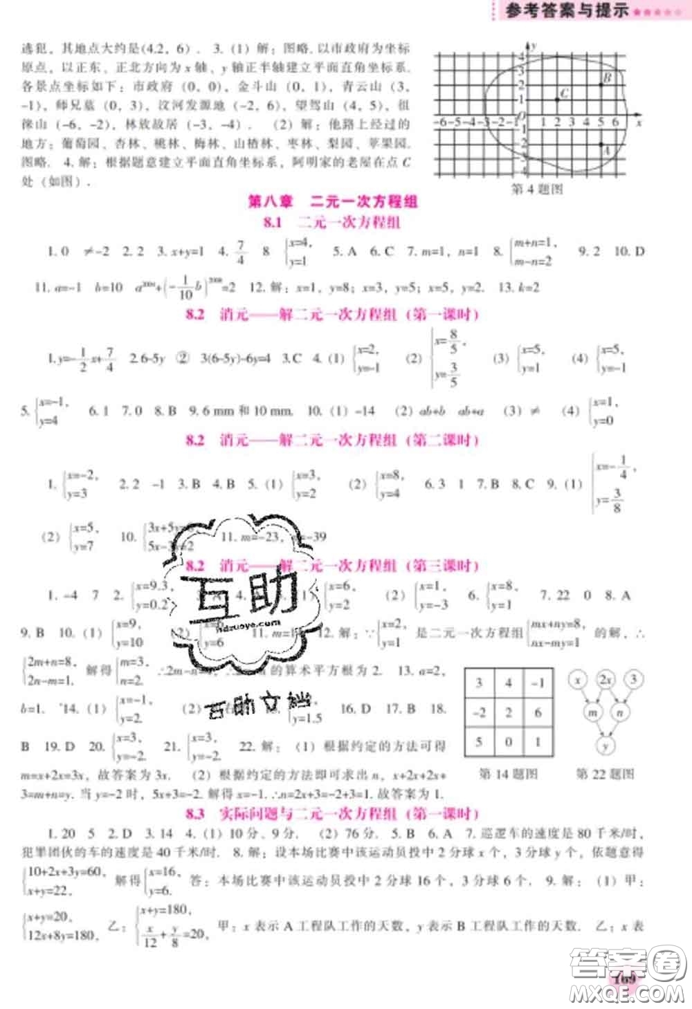 遼海出版社2020新版新課程數(shù)學(xué)能力培養(yǎng)七年級數(shù)學(xué)下冊人教版答案