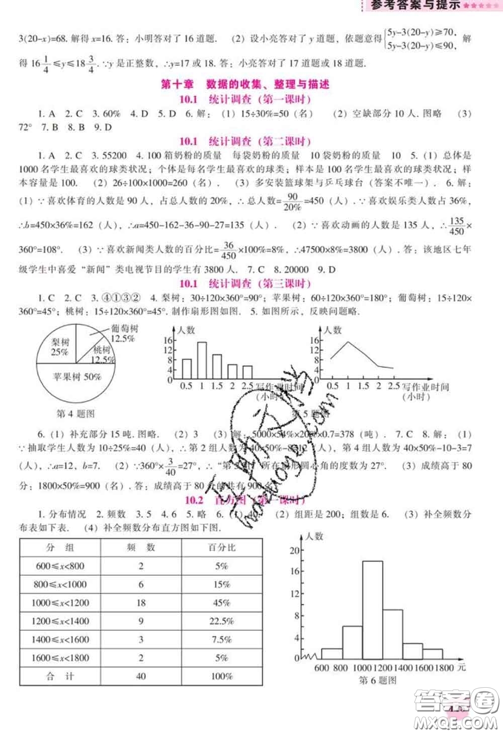 遼海出版社2020新版新課程數(shù)學(xué)能力培養(yǎng)七年級數(shù)學(xué)下冊人教版答案