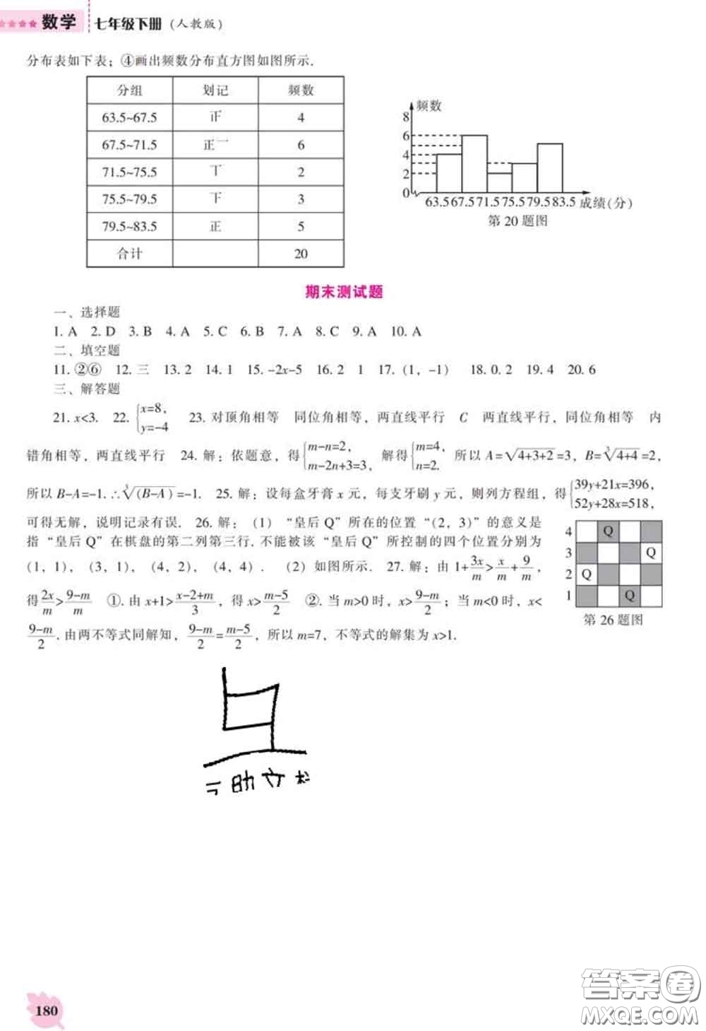 遼海出版社2020新版新課程數(shù)學(xué)能力培養(yǎng)七年級數(shù)學(xué)下冊人教版答案