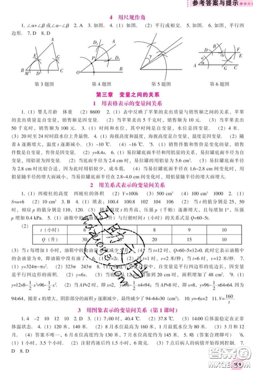 遼海出版社2020新版新課程數(shù)學(xué)能力培養(yǎng)七年級(jí)數(shù)學(xué)下冊(cè)北師版答案