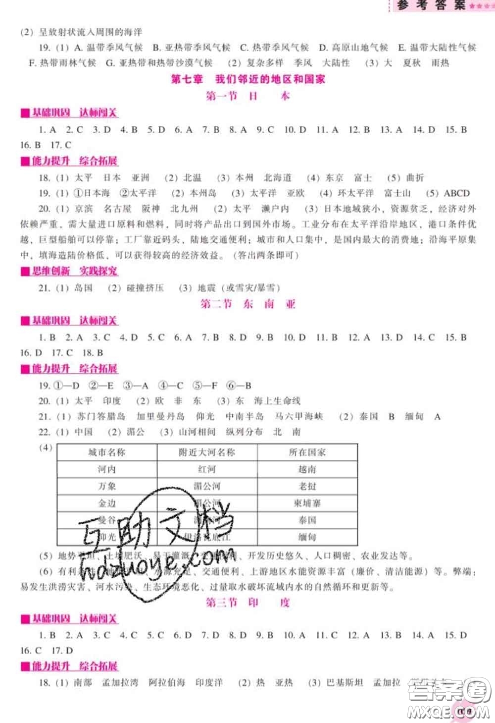 遼海出版社2020新版新課程地理能力培養(yǎng)七年級地理下冊人教版答案