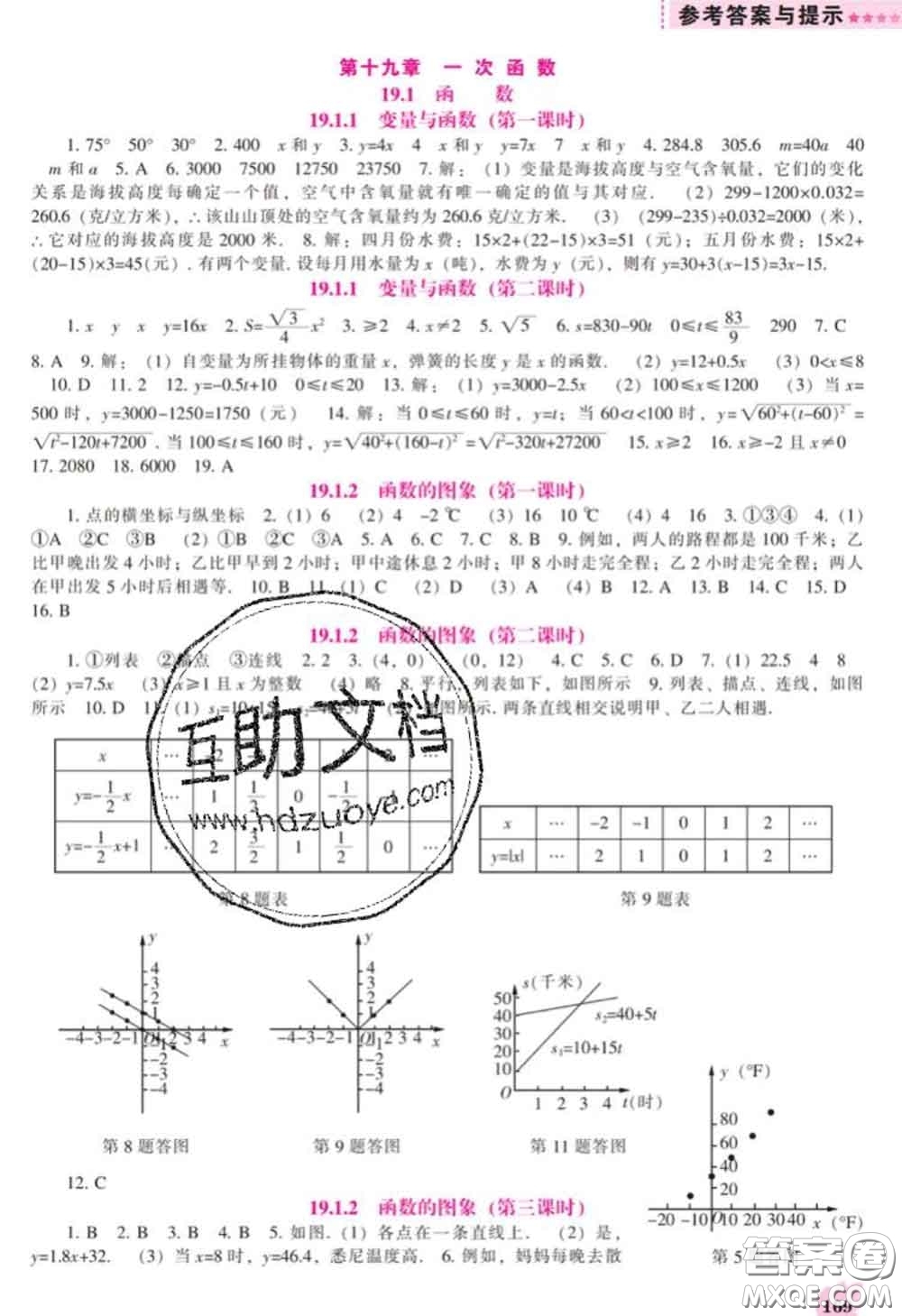 遼海出版社2020新版新課程數(shù)學(xué)能力培養(yǎng)八年級下冊人教版答案