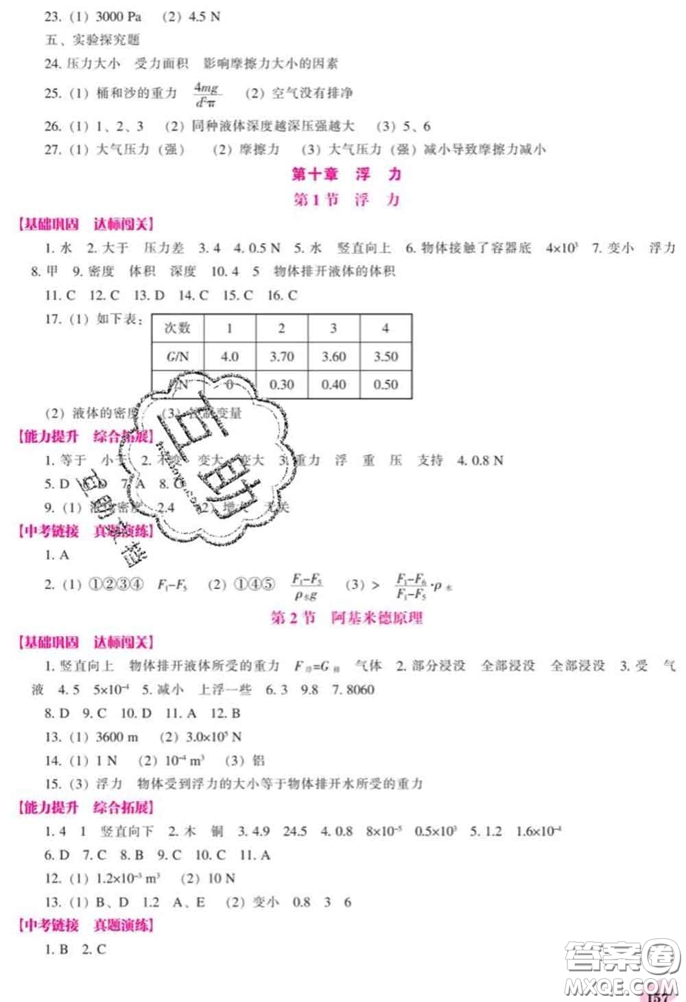 遼海出版社2020新版新課程物理能力培養(yǎng)八年級(jí)下冊(cè)人教版答案