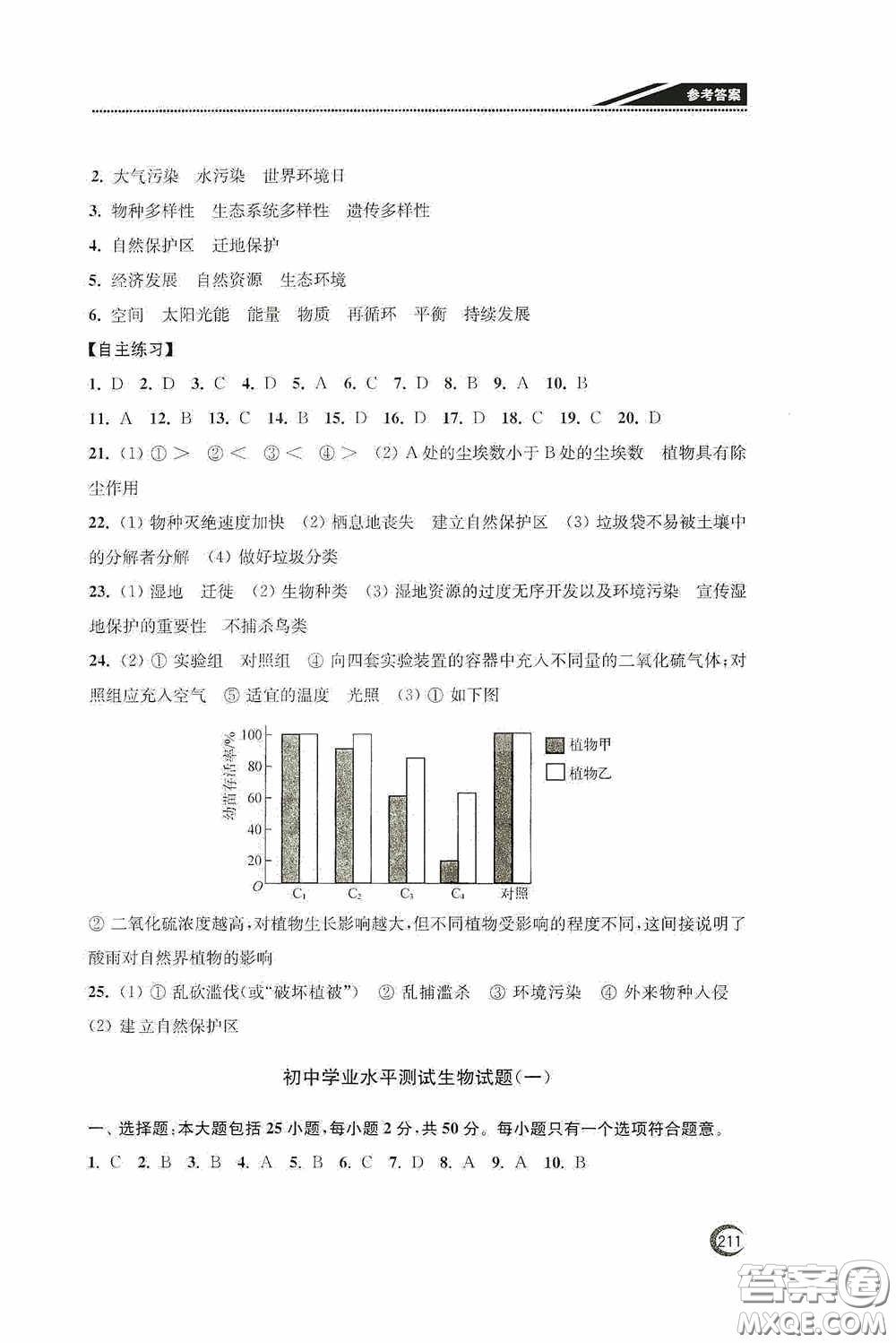 南通名卷學(xué)業(yè)水平測試2020南通市中考復(fù)習(xí)指南針生物答案