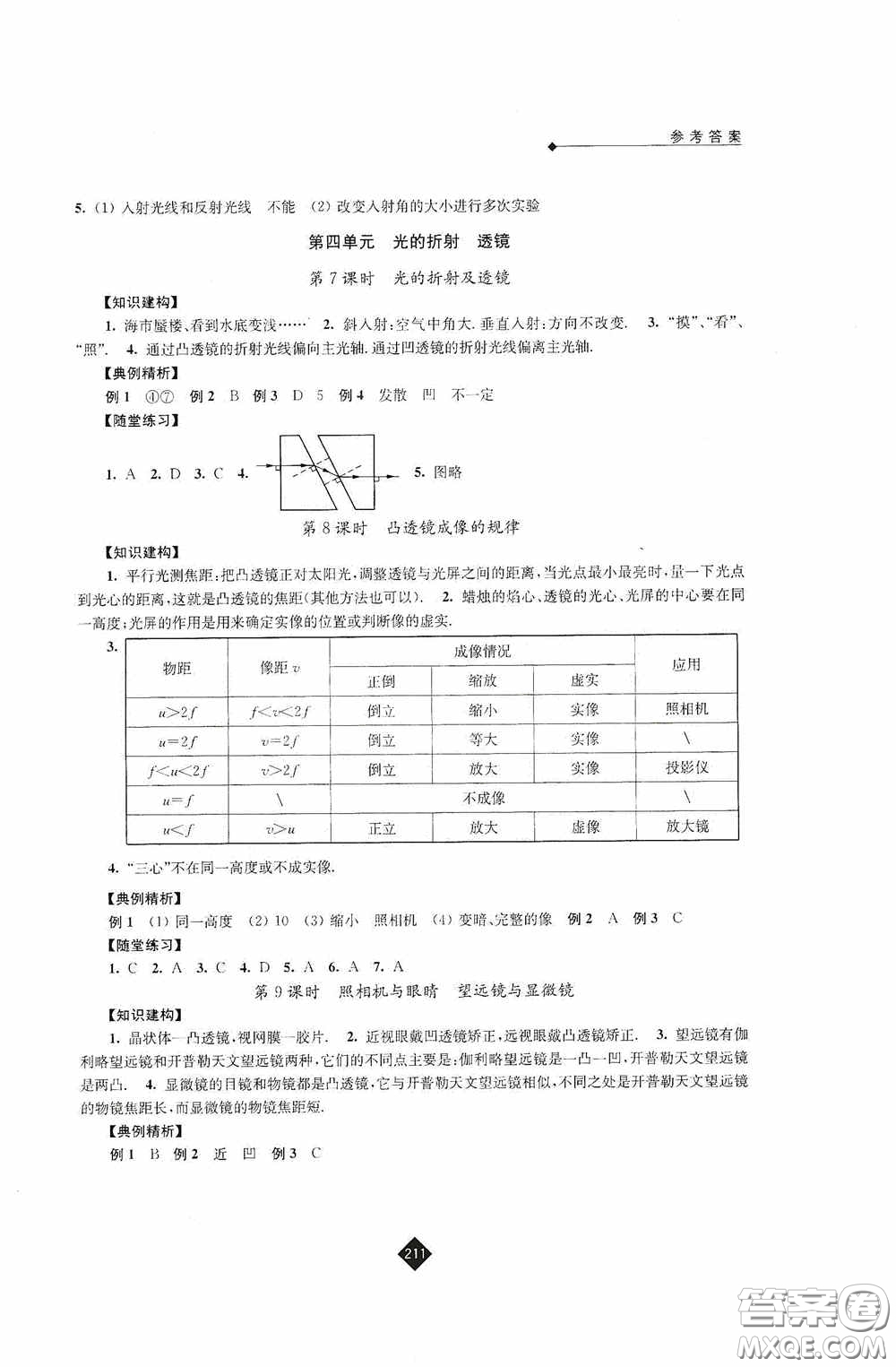 江蘇人民出版社2020年中考復(fù)習(xí)指南物理答案