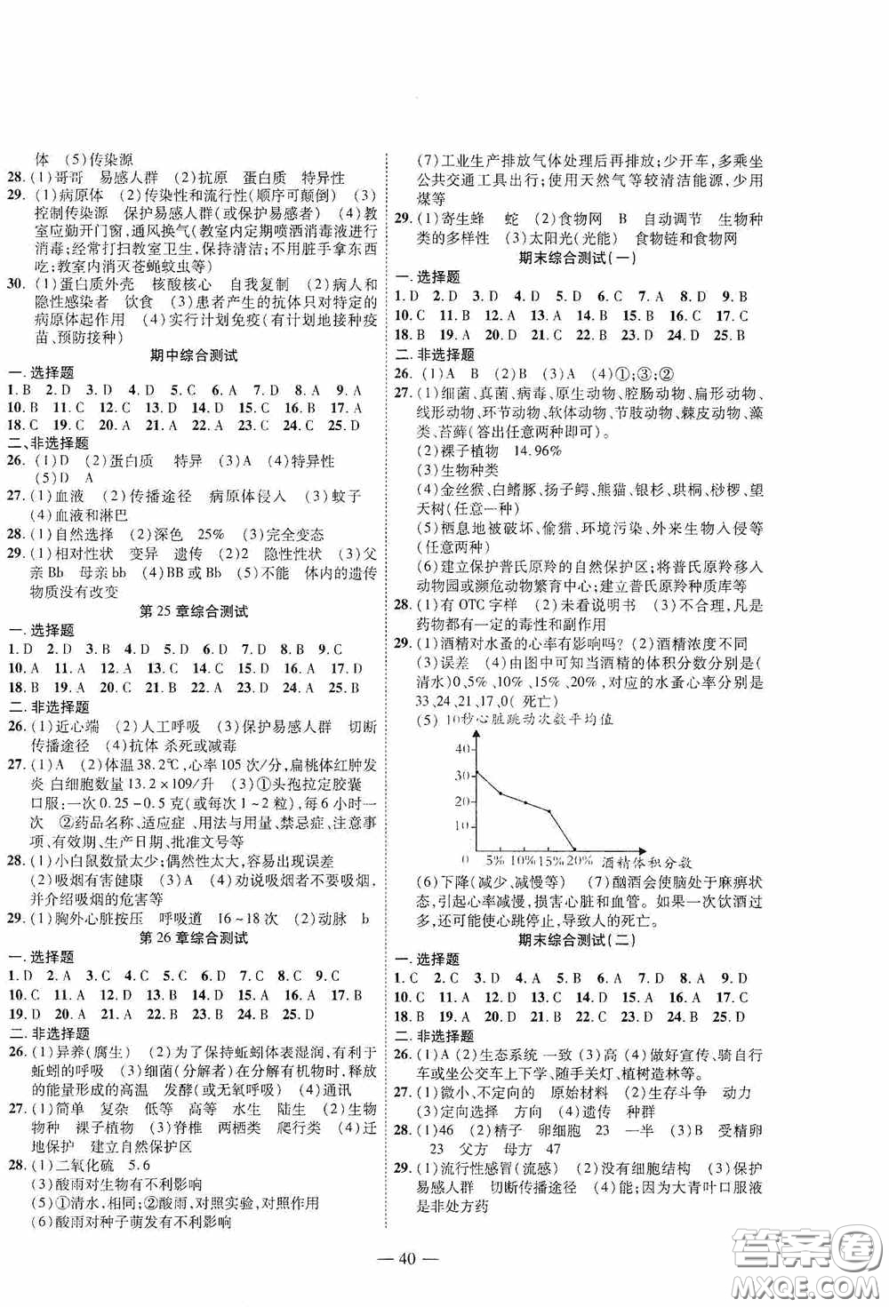 世界圖書出版公司2020新課程成長資源課時精練八年級生物下冊蘇教版答案