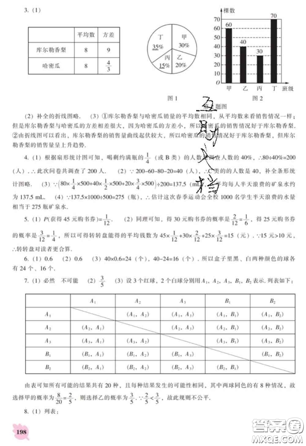 遼海出版社2020新版新課程數(shù)學能力培養(yǎng)九年級數(shù)學下冊北師版答案