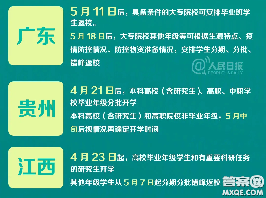 2020年全國各地中小學開學時間 2020年全國各地中小學什么時候開學