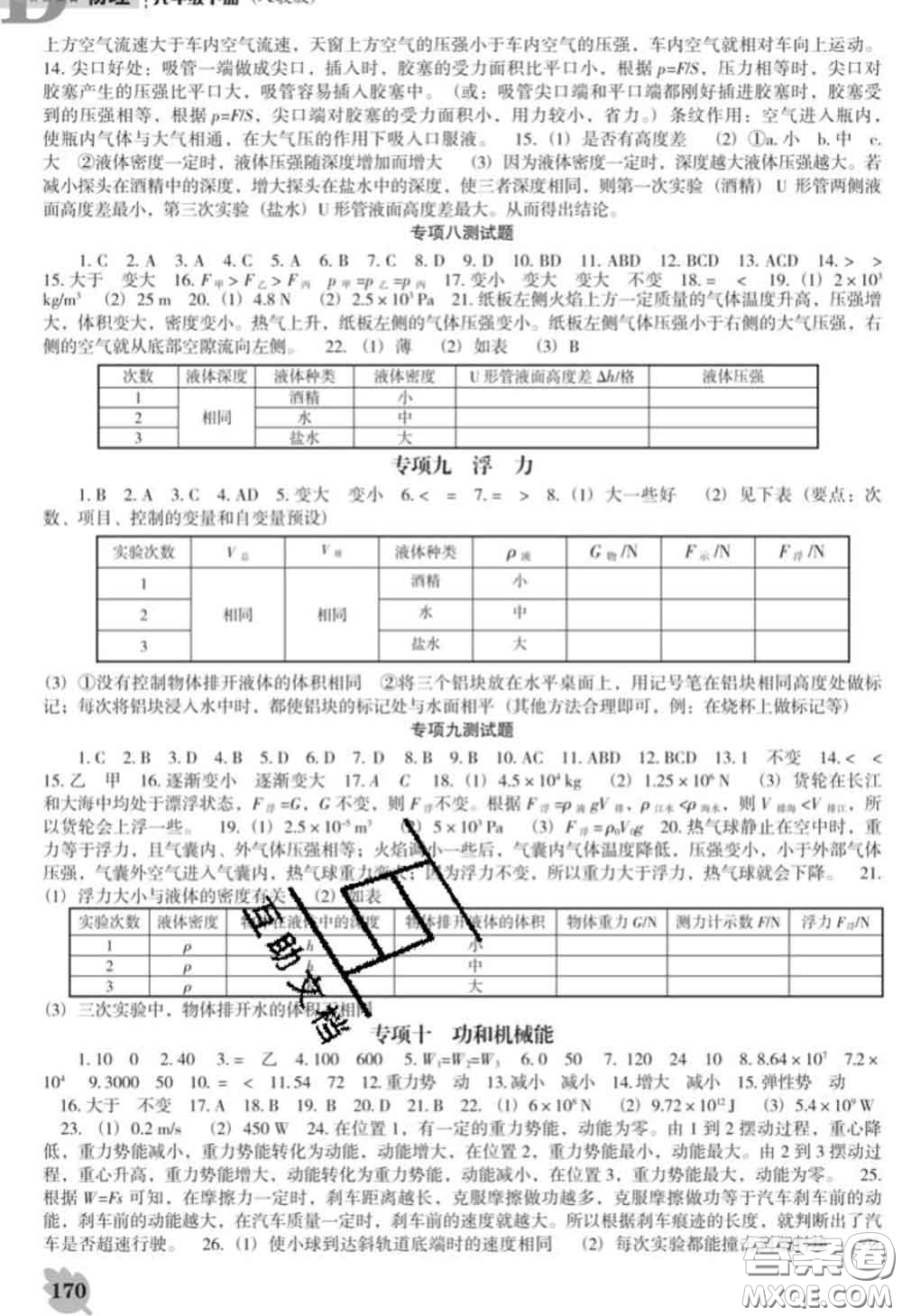 2020新版新課程物理能力培養(yǎng)九年級物理下冊人教版D版答案