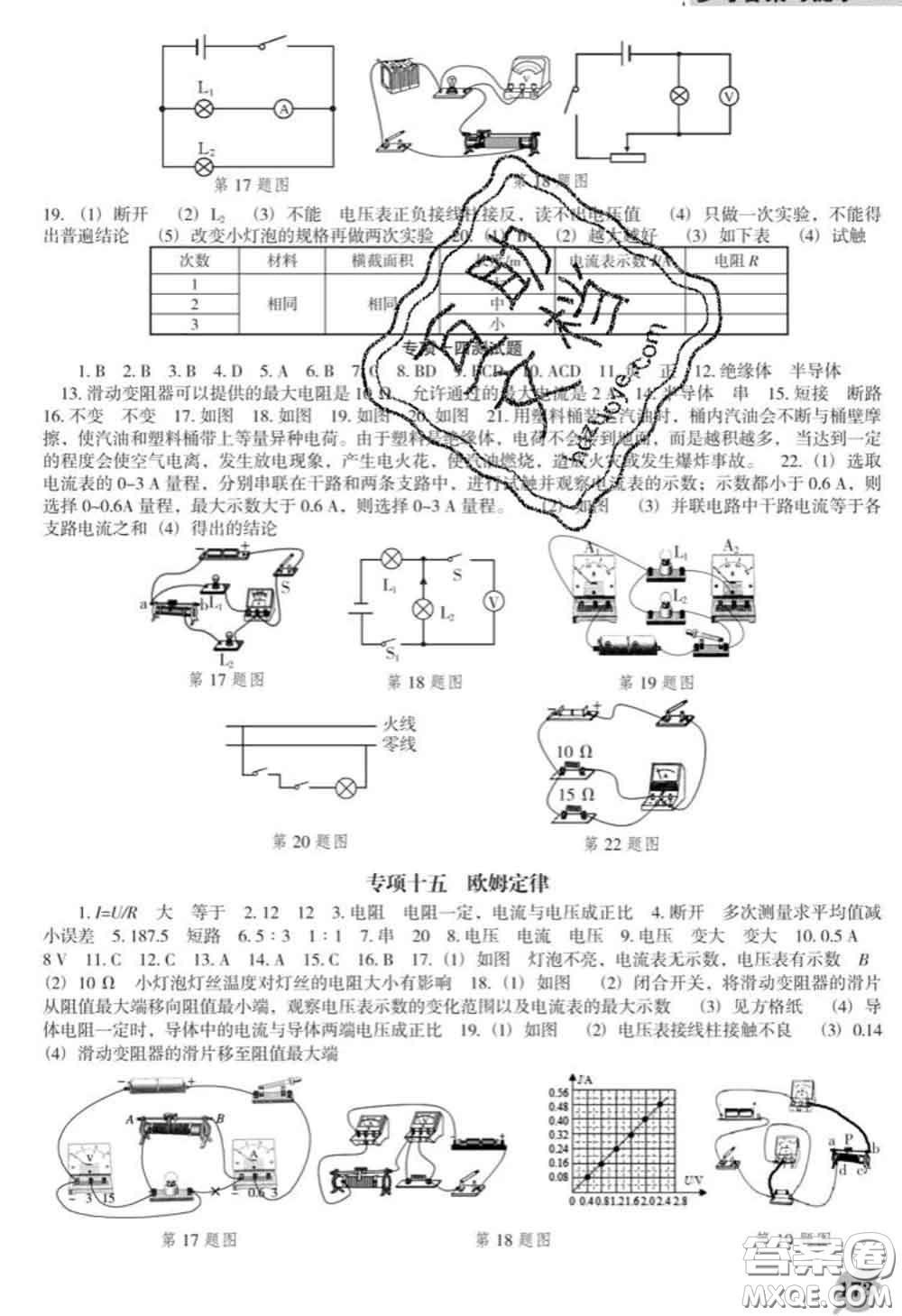 2020新版新課程物理能力培養(yǎng)九年級物理下冊人教版D版答案