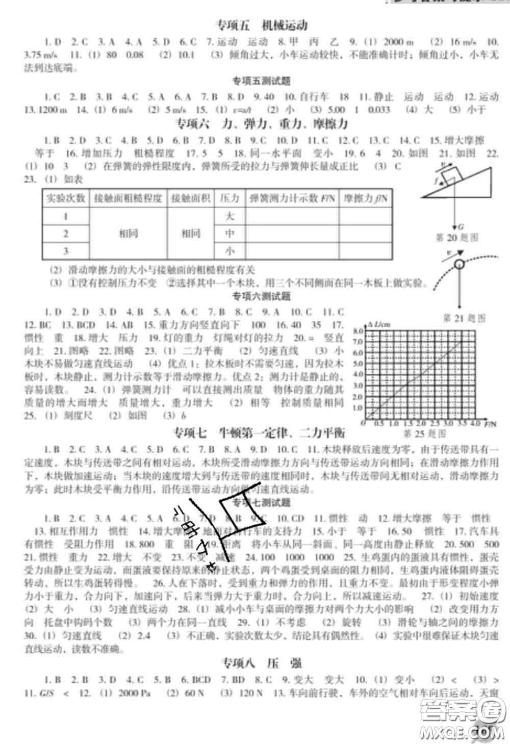 2020新版新課程物理能力培養(yǎng)九年級物理下冊人教版D版答案