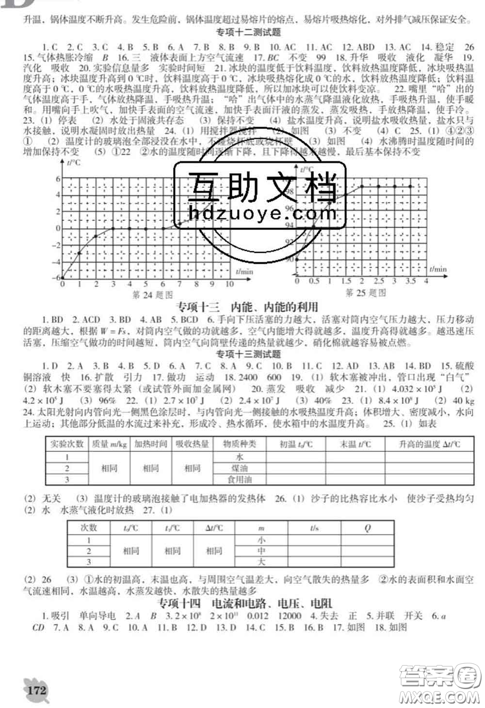 2020新版新課程物理能力培養(yǎng)九年級物理下冊人教版D版答案