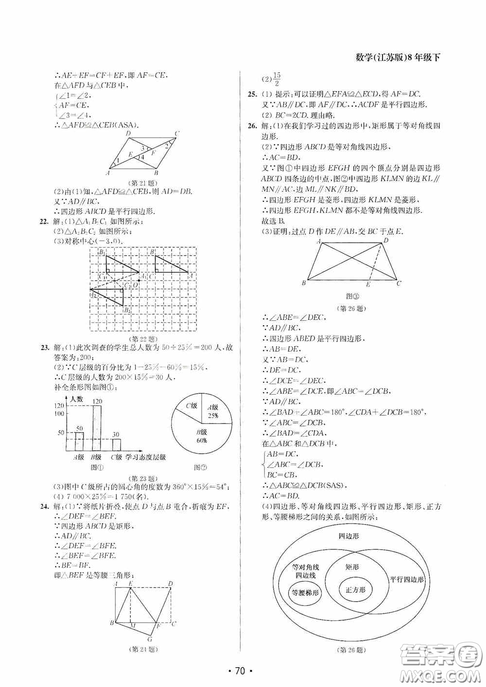 江蘇鳳凰美術(shù)出版社2020成長空間全程跟蹤測試卷八年級數(shù)學(xué)下冊江蘇版答案