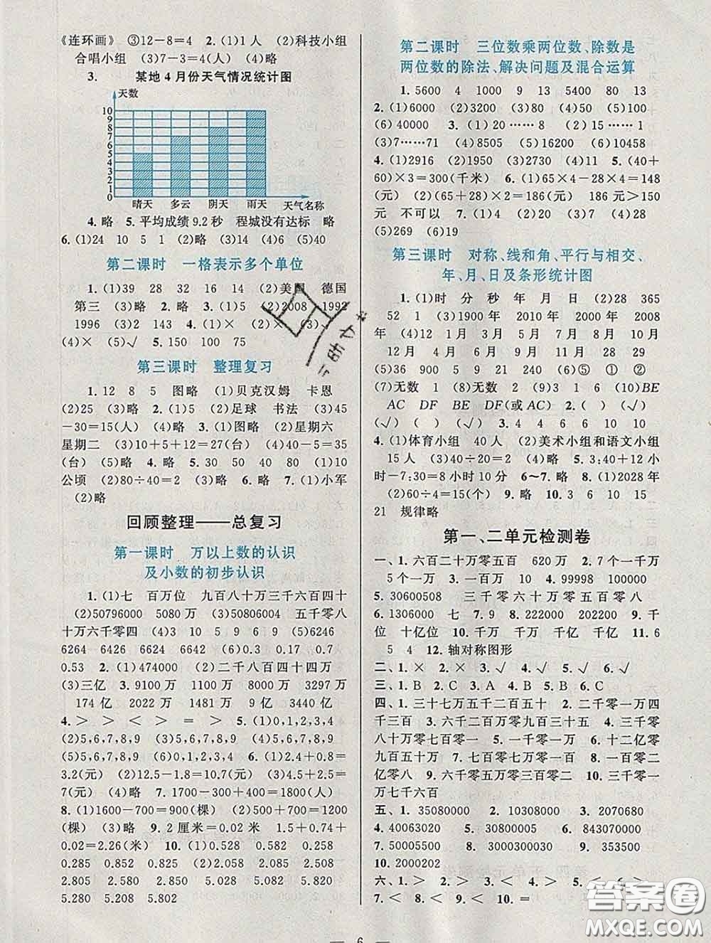 2020新版啟東黃岡作業(yè)本三年級數(shù)學下冊青島版五四制答案