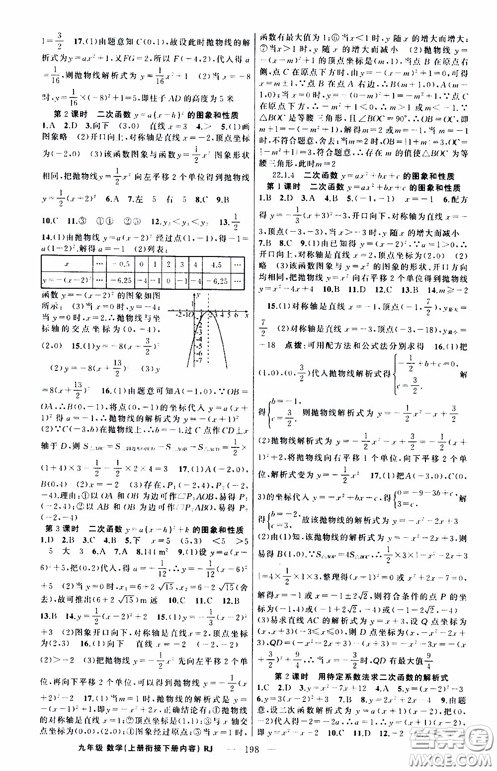 2020年學(xué)生課程精巧訓(xùn)練課堂創(chuàng)新學(xué)練測數(shù)學(xué)九年級下RJ人教版參考答案