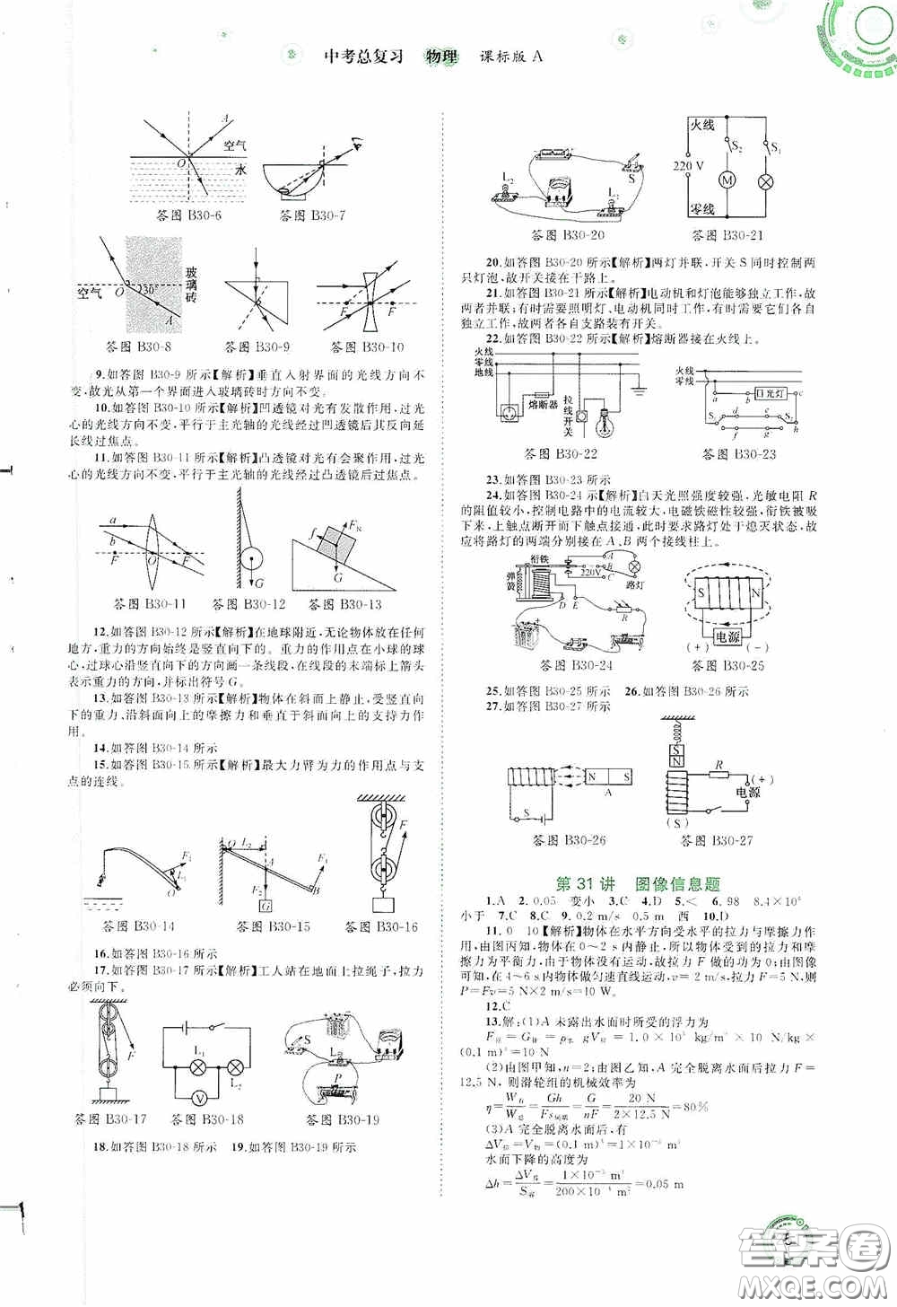 廣西教育出版社2020中考先鋒中考總復(fù)習(xí)物理課標(biāo)版A答案