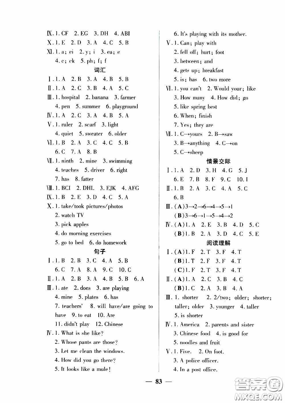 2020年奪冠新課堂隨堂練測(cè)英語(yǔ)六年級(jí)下冊(cè)RJ人教版參考答案