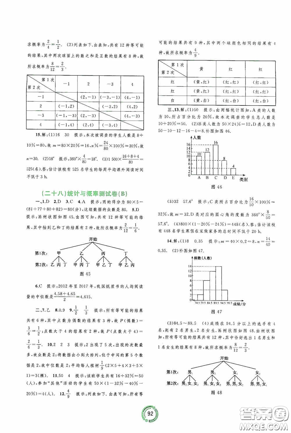 廣西教育出版社2020中考先鋒中考總復習配套測試卷數(shù)學課標A版答案