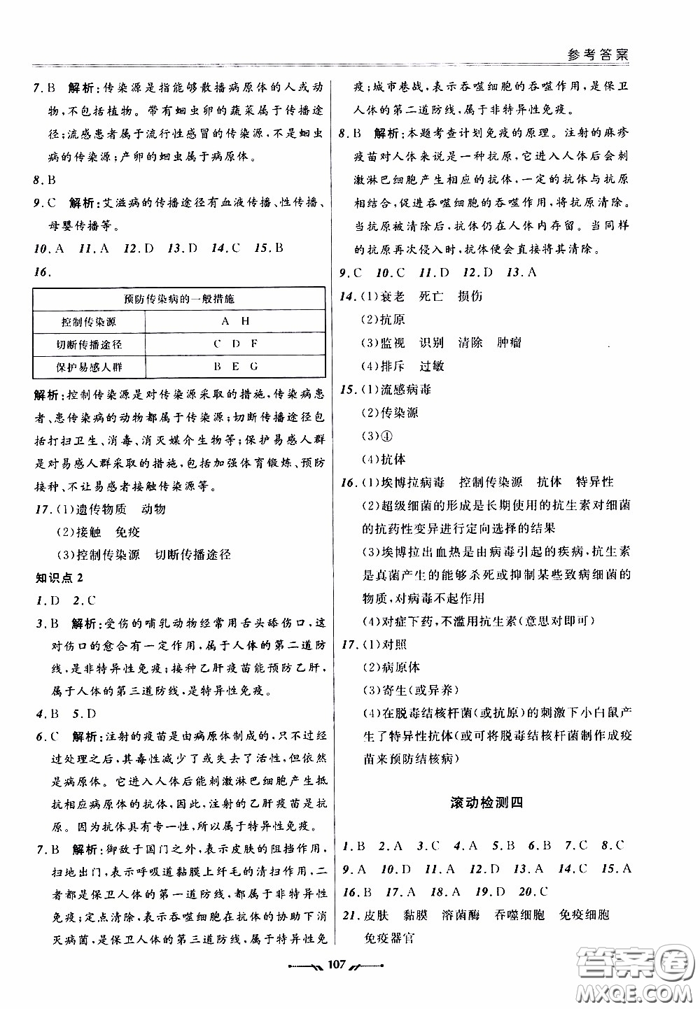 遼寧師范大學出版社2021新課程評價手冊八年級生物下冊人教版答案