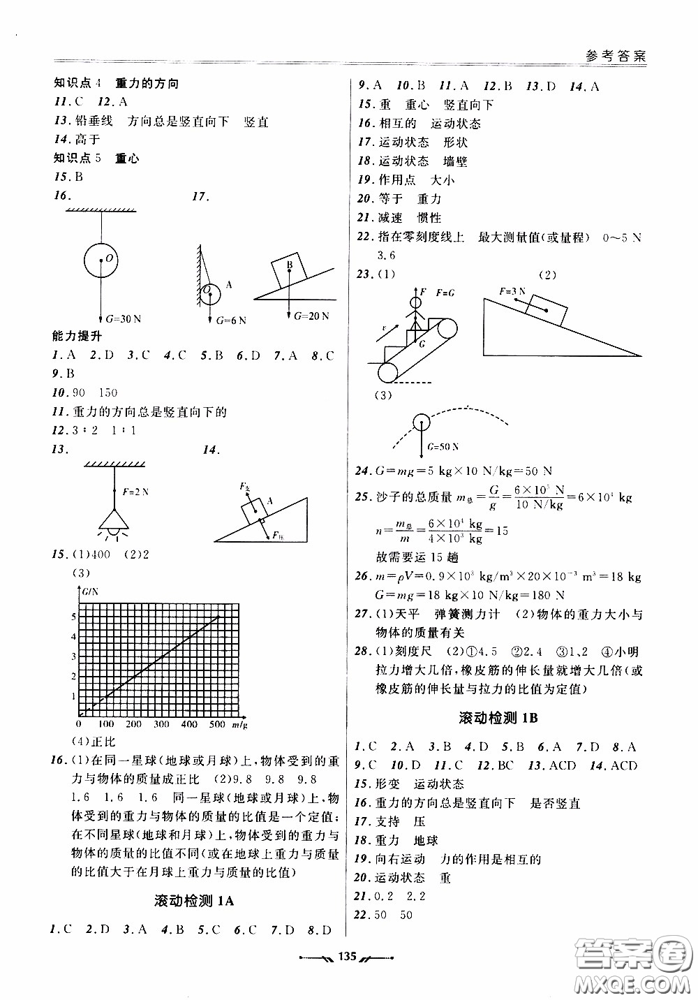 2020年新課程評(píng)價(jià)手冊(cè)物理八年級(jí)下冊(cè)人教版參考答案