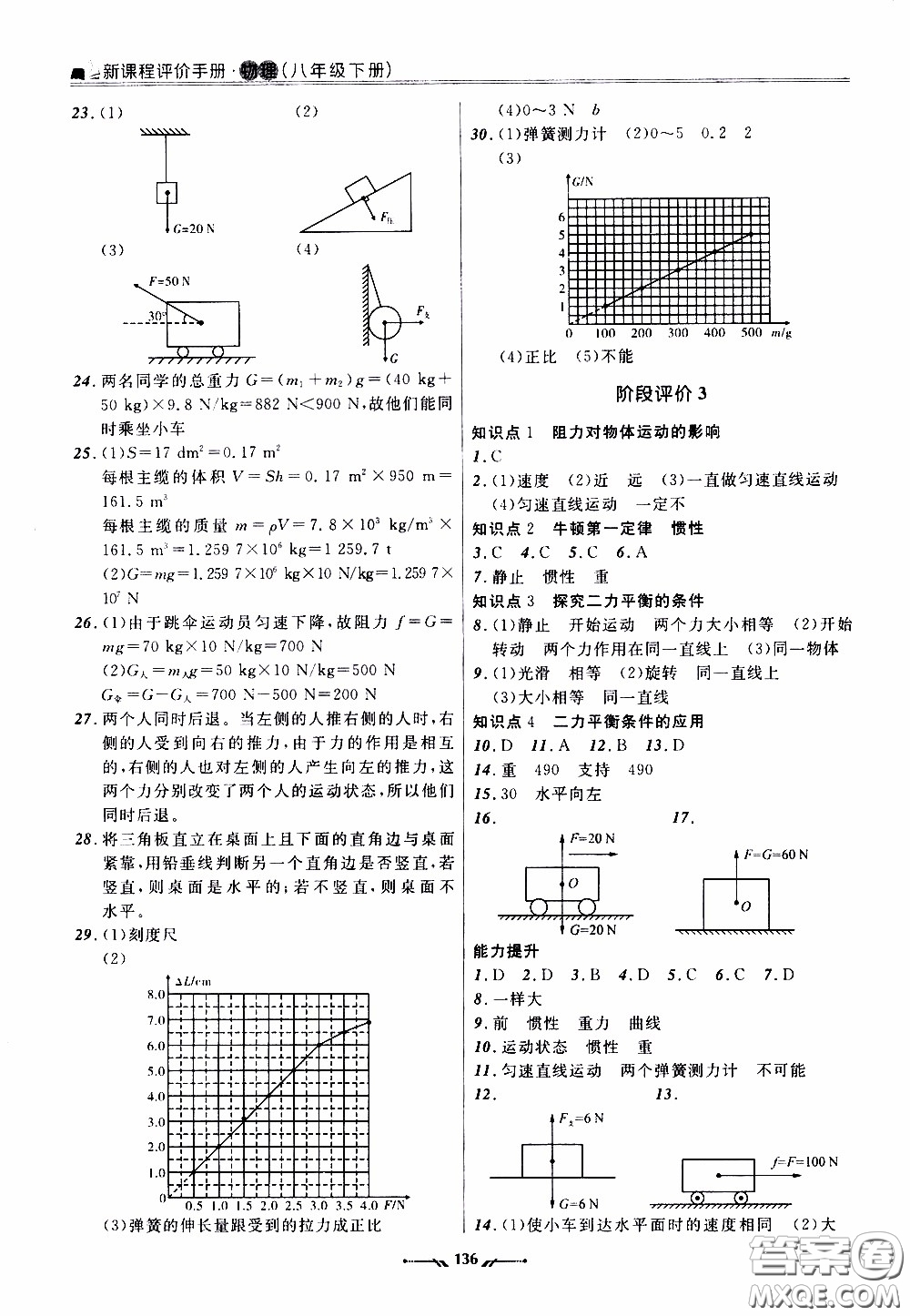 2020年新課程評(píng)價(jià)手冊(cè)物理八年級(jí)下冊(cè)人教版參考答案