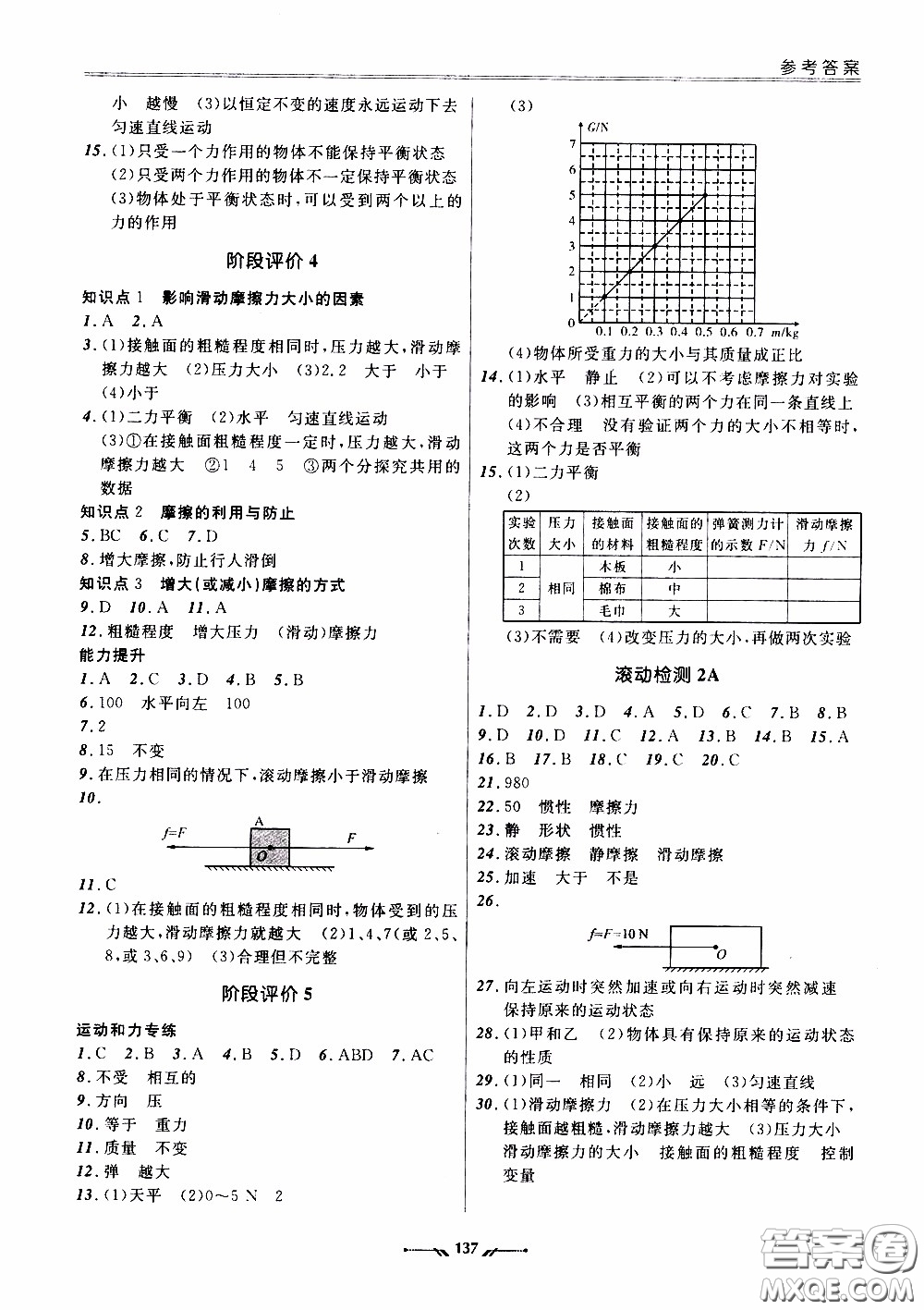 2020年新課程評(píng)價(jià)手冊(cè)物理八年級(jí)下冊(cè)人教版參考答案