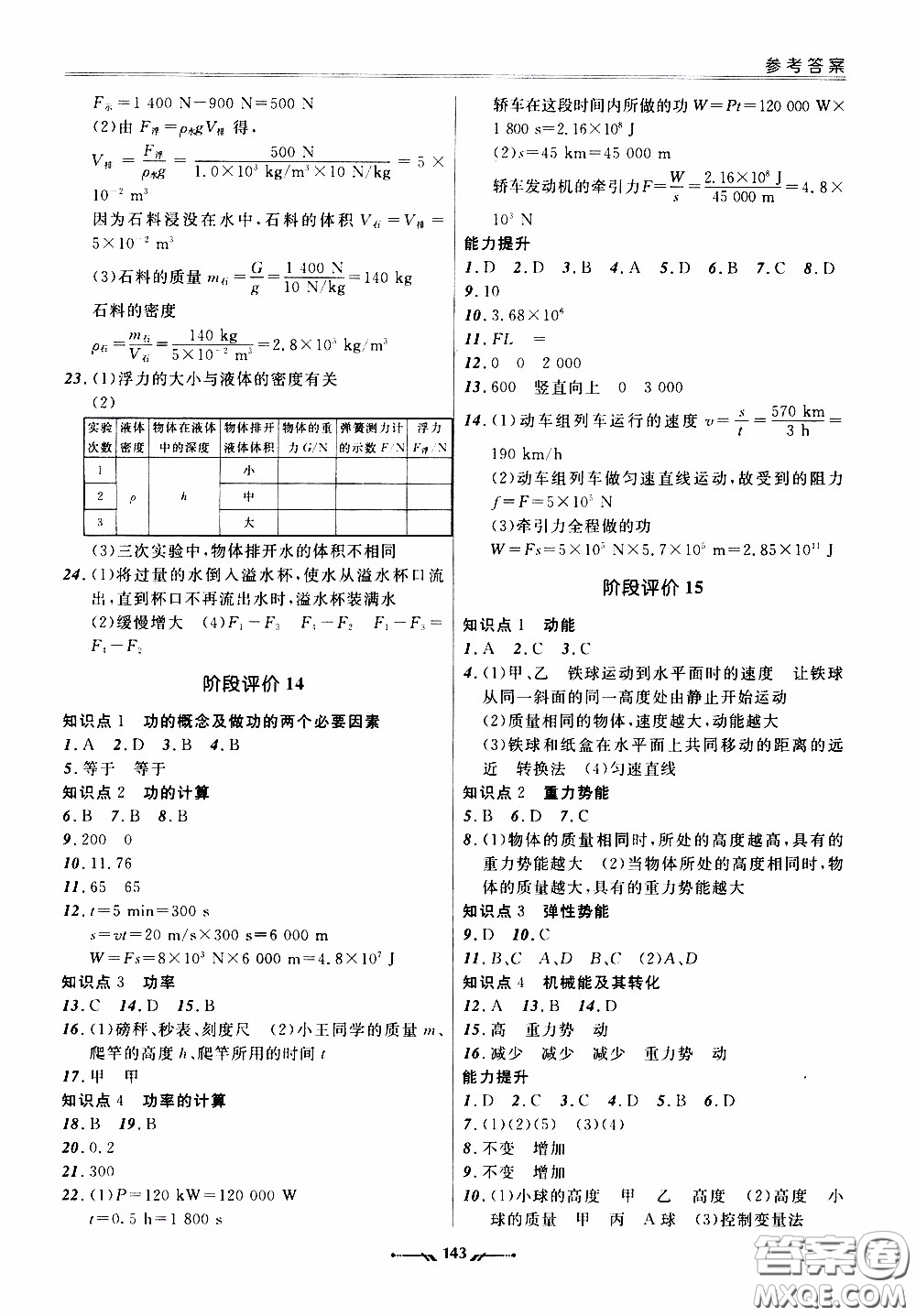 2020年新課程評(píng)價(jià)手冊(cè)物理八年級(jí)下冊(cè)人教版參考答案