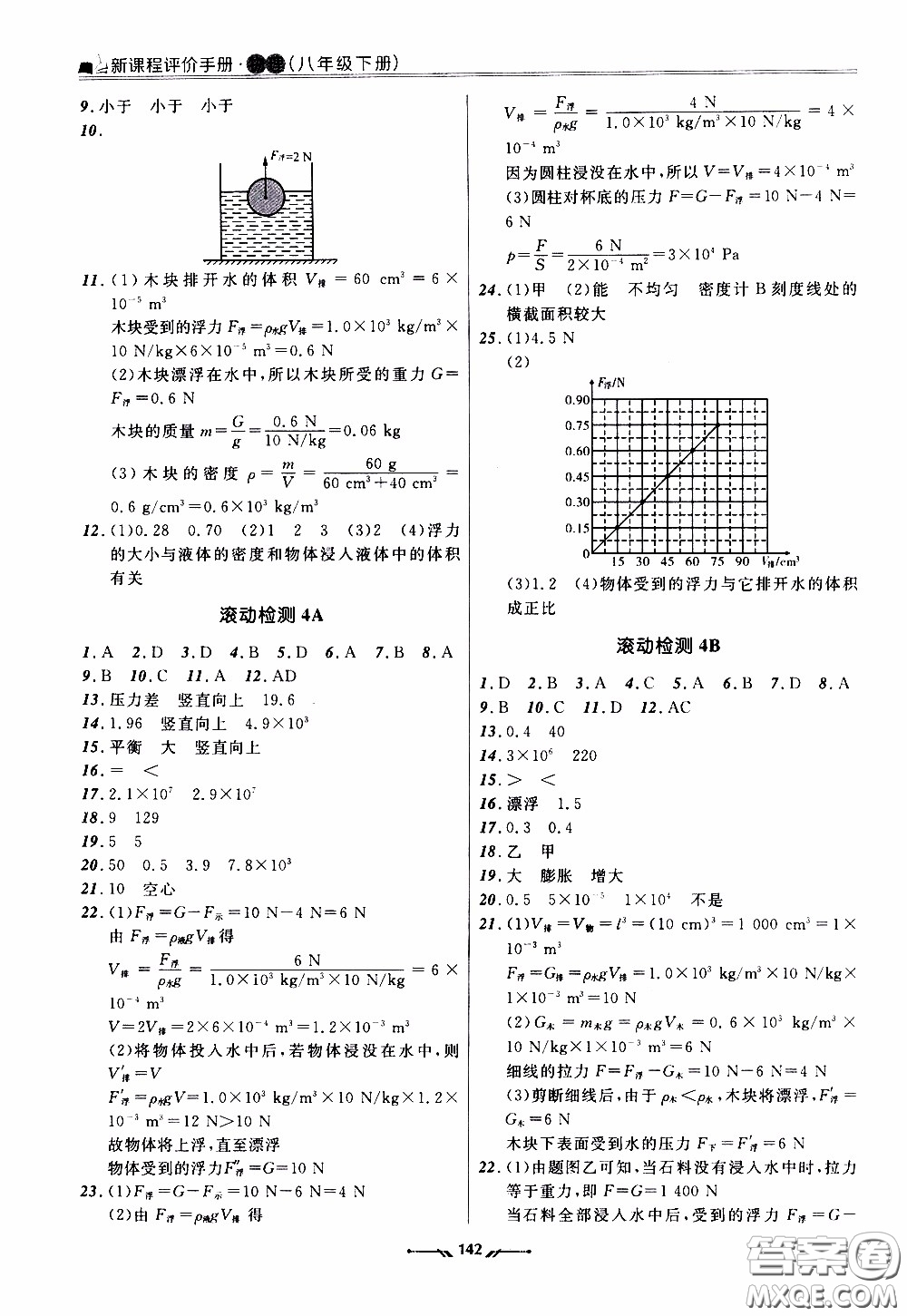 2020年新課程評(píng)價(jià)手冊(cè)物理八年級(jí)下冊(cè)人教版參考答案