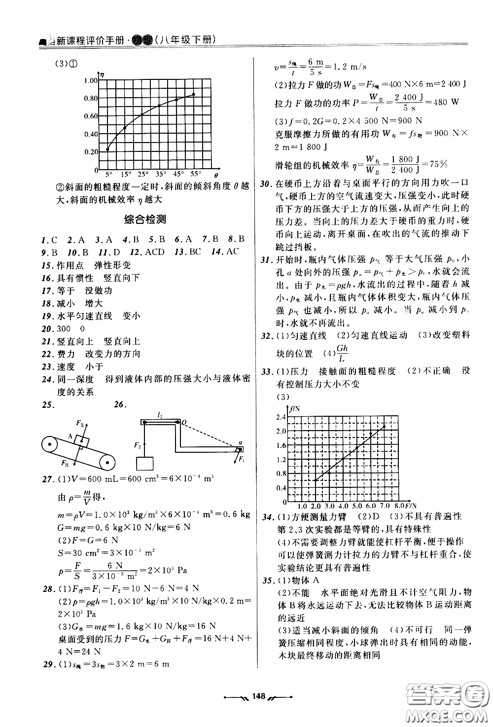 2020年新課程評(píng)價(jià)手冊(cè)物理八年級(jí)下冊(cè)人教版參考答案