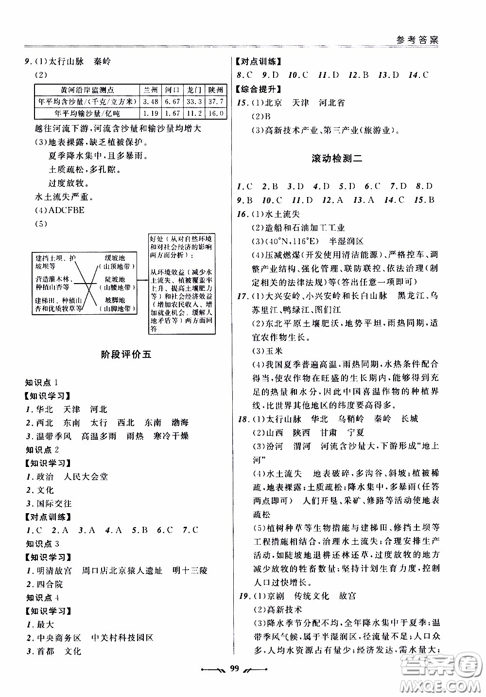 2020年新課程評價手冊地理八年級下冊人教版參考答案