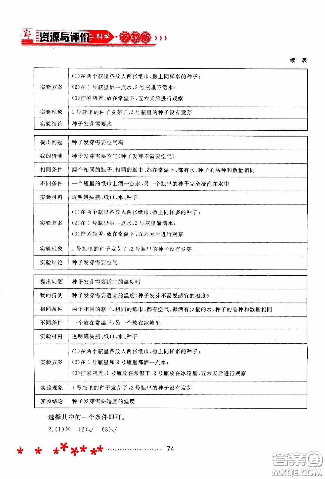 2020年資源與評(píng)價(jià)科學(xué)三年級(jí)下冊(cè)蘇教版參考答案