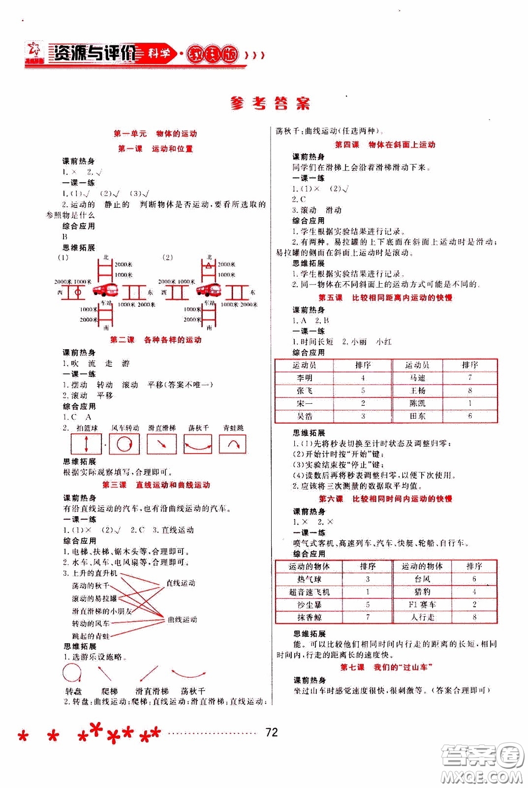 2020年資源與評價科學(xué)三年級下冊教科版參考答案