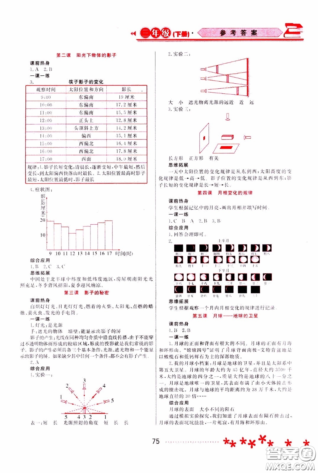 2020年資源與評價科學(xué)三年級下冊教科版參考答案