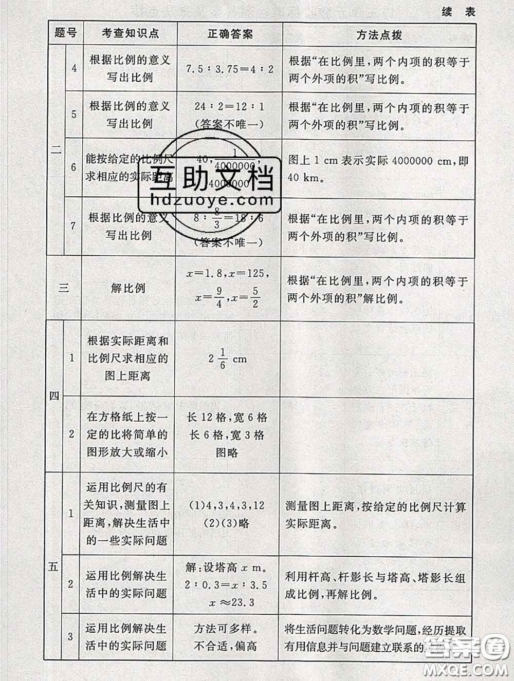 2020春海淀名師伴你學(xué)同步學(xué)練測(cè)六年級(jí)數(shù)學(xué)下冊(cè)北師版答案