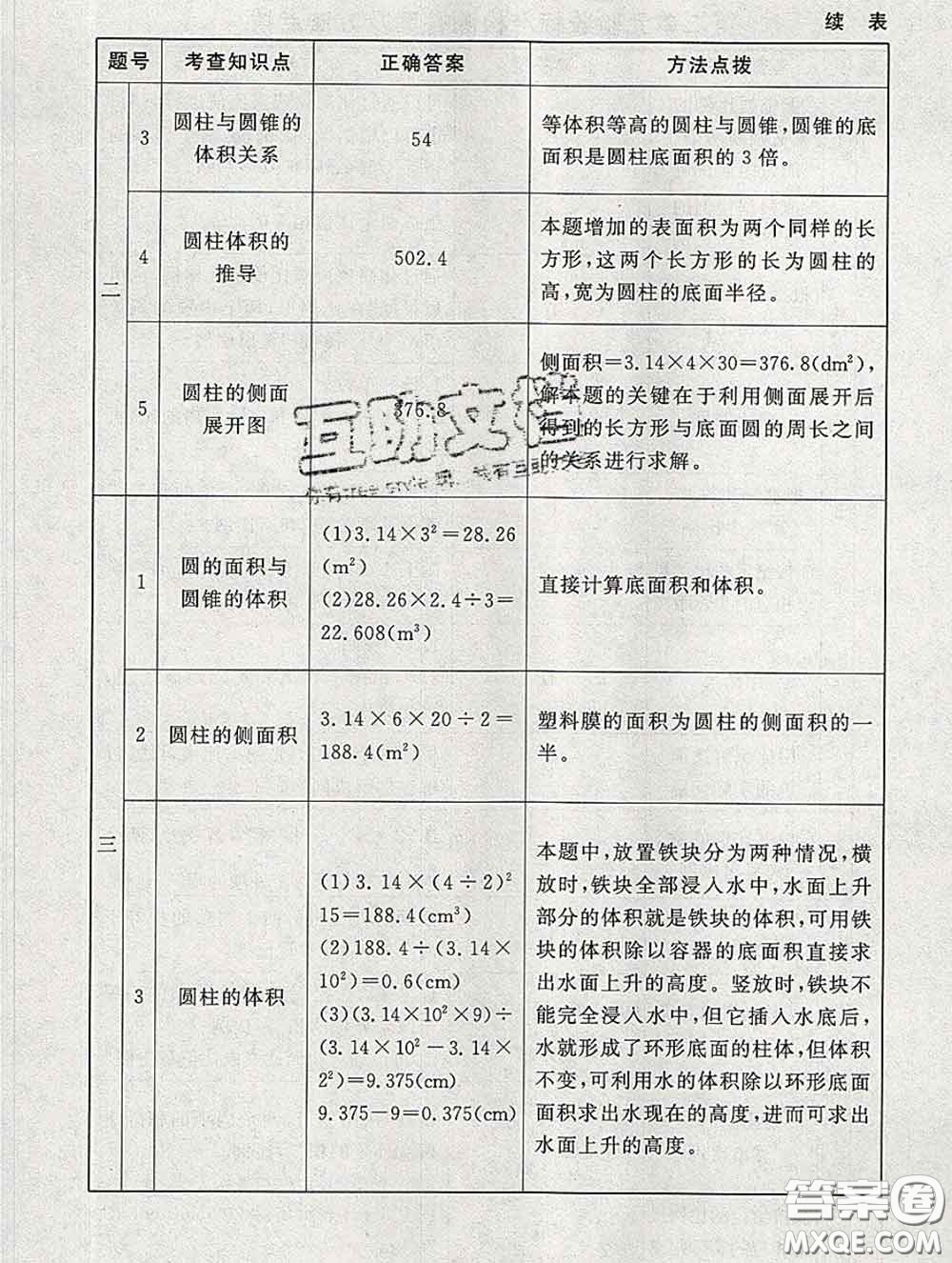 2020春海淀名師伴你學(xué)同步學(xué)練測(cè)六年級(jí)數(shù)學(xué)下冊(cè)北師版答案