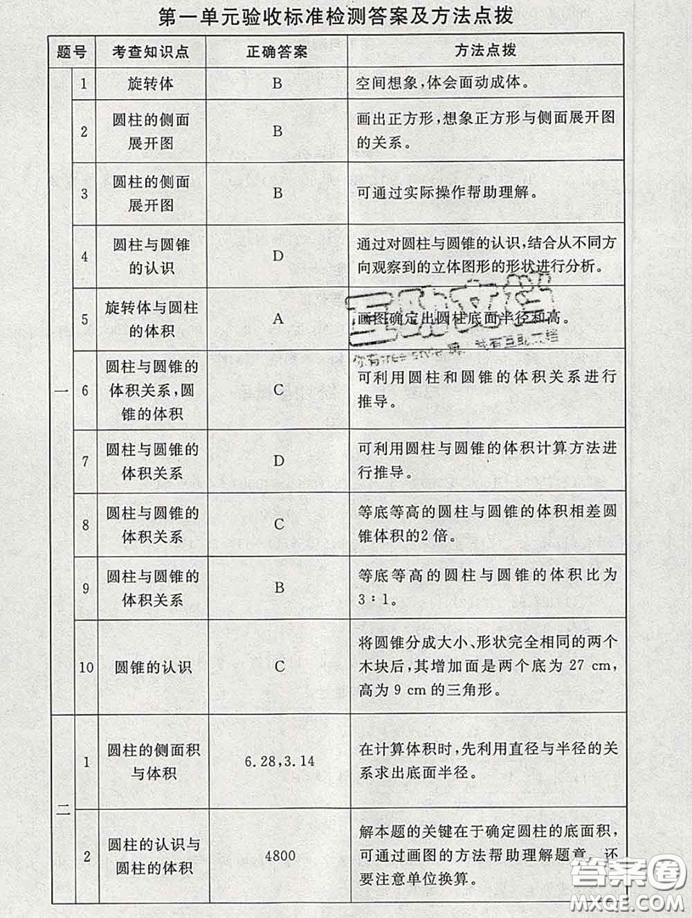 2020春海淀名師伴你學(xué)同步學(xué)練測(cè)六年級(jí)數(shù)學(xué)下冊(cè)北師版答案