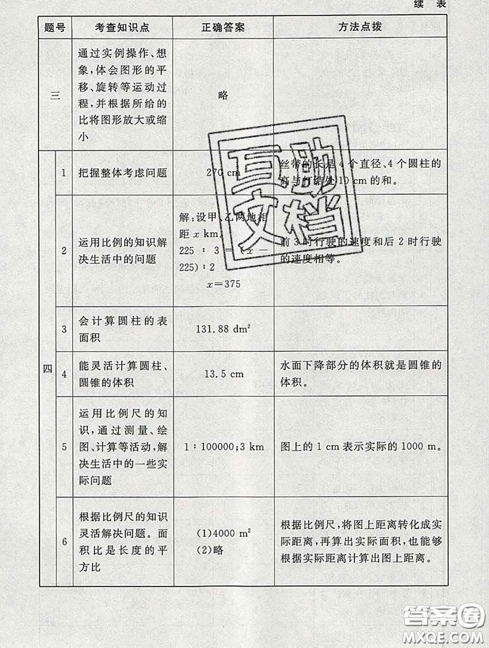 2020春海淀名師伴你學(xué)同步學(xué)練測(cè)六年級(jí)數(shù)學(xué)下冊(cè)北師版答案