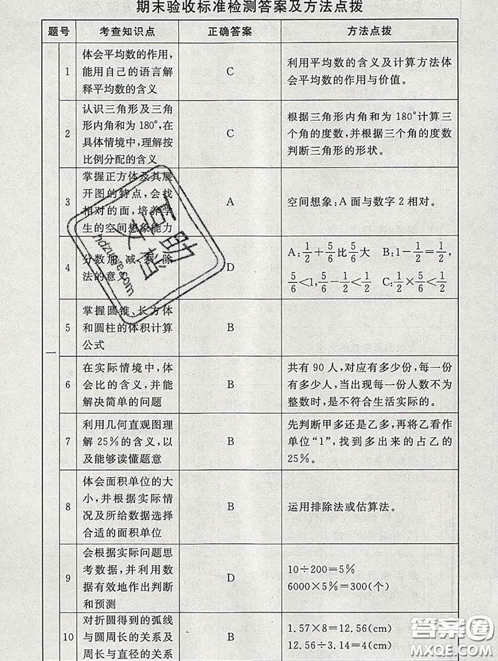 2020春海淀名師伴你學(xué)同步學(xué)練測(cè)六年級(jí)數(shù)學(xué)下冊(cè)北師版答案