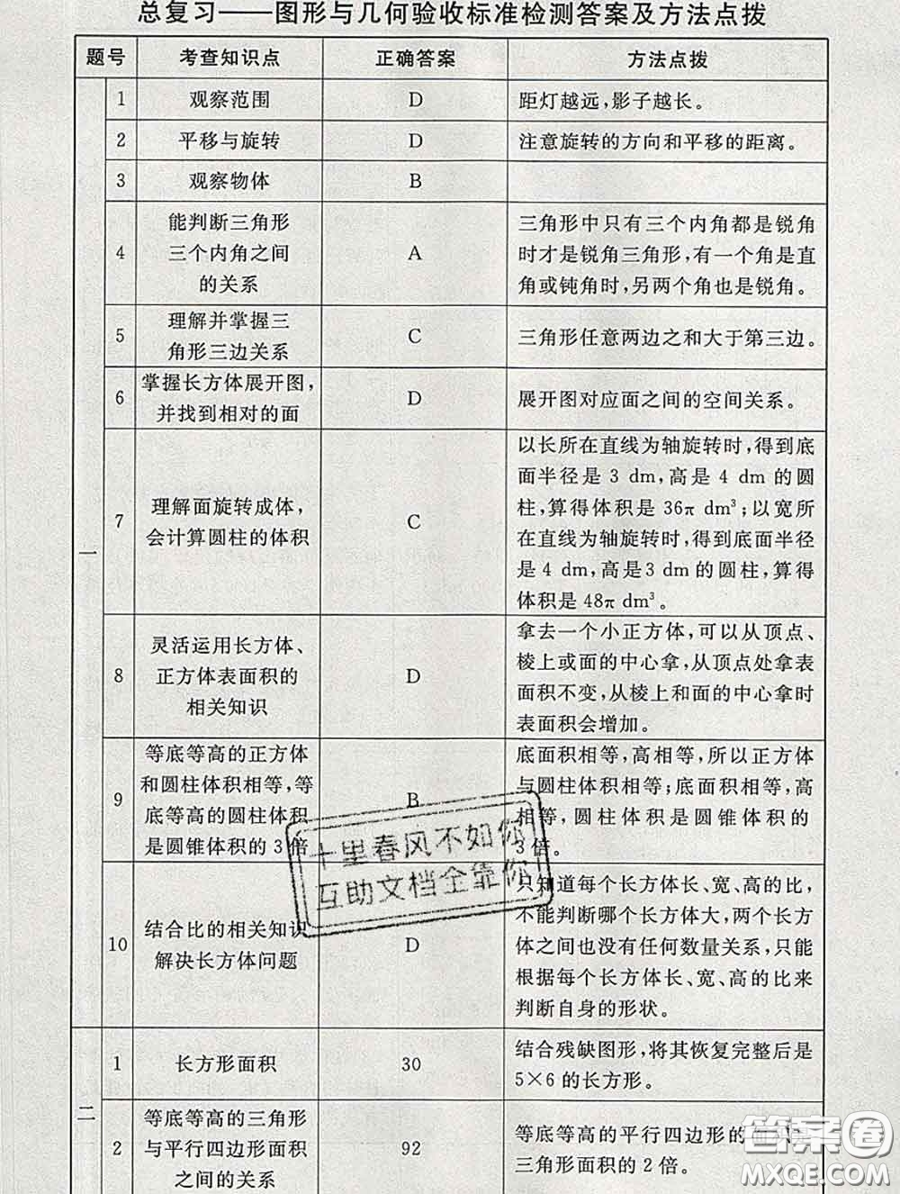 2020春海淀名師伴你學(xué)同步學(xué)練測(cè)六年級(jí)數(shù)學(xué)下冊(cè)北師版答案